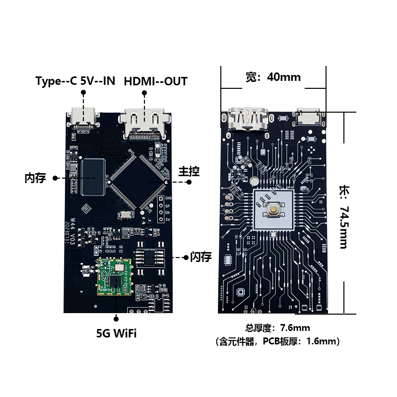 2.4G WiFi无线同屏器 型号：W44-2.4G