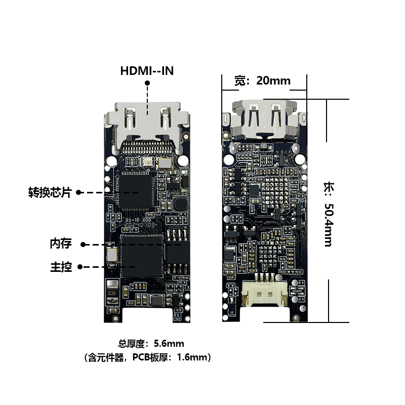 Carplay转HDMI Model: U5-10